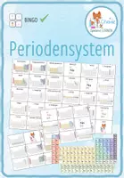 Vorschau - Spiele - Periodensystem - Bingo - Deckblatt