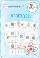 Vorschau - Spiele - Aufbau von Atomen - Domino Spiel - Deckblatt