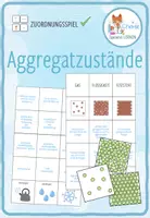Vorschau - Spiele - Aggregatzustände – Sortierspiel - Deckblatt