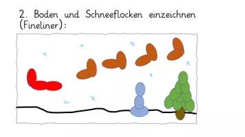 Vorschau - Mal- und Bastelvorlagen - Kunst: Weihnachtskarte oder Bild mit Fingerabdrücken gestalten - Seite 3