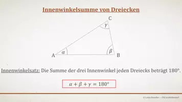 Vorschau - Präsentationen/Tafelbilder - Tafelbilder - Dreiecke (Materialpaket) - Seite 1