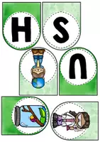 Vorschau - Anderer Materialtyp - Wimpelkette HSU / Sachunterricht für das Klassenzimmer - Fächerwimpel - Seite 1