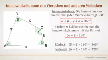 Vorschau - Präsentationen/Tafelbilder - Tafelbilder - Vierecke (Materialpaket) - Seite 1