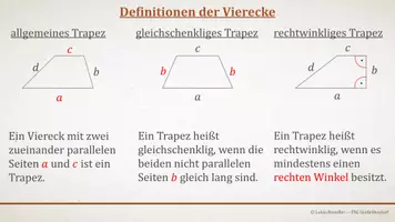 Vorschau - Präsentationen/Tafelbilder - Tafelbilder - Definitionen und Symmetrie der Vierecke - Seite 1