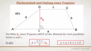Vorschau - Präsentationen/Tafelbilder - Tafelbilder - Flächeninhalt und Umfang von Parallelogramm und Trapez - Seite 3