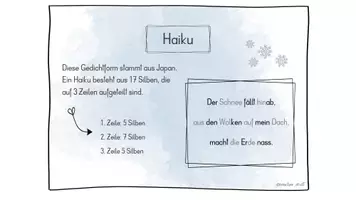 Vorschau - Stationenlernen - Gedichtewerkstatt mit 6 Gedichtformen !Winteredition! - Seite 3