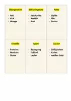Vorschau - Spiele - Ernährungsspiel "Sag es nicht" (36 Spielkarten) - Seite 2