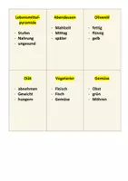 Vorschau - Spiele - Ernährungsspiel "Sag es nicht" (36 Spielkarten) - Seite 3