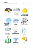 Vorschau - Stundenentwürfe - Reflexion des Praktikums - als Wetterbericht - Seite 2