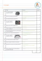 Vorschau - Test - Eukaryotische Organellen - Lernkontrolle - Seite 2