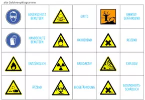 Vorschau - Spiele - Gefahrensymbole - Zuordnungsaktivität / Paare Finden Spiel - Seite 2