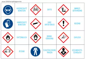 Vorschau - Spiele - Gefahrensymbole - Zuordnungsaktivität / Paare Finden Spiel - Seite 3