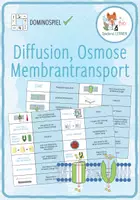 Vorschau - Spiele - Diffusion, Osmose & Membrantransport - Domino Spiel - Deckblatt