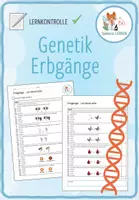 Vorschau - Test - Erbgänge - Lernkontrolle - Deckblatt
