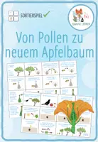 Vorschau - Spiele - Von Pollen zu neuem Apfelbaum - Sortieraktivität - Deckblatt