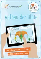 Vorschau - Arbeitsblätter - Aufbau der Blüte - Digitale Beschriftungsübung für Computer & iPad - Deckblatt