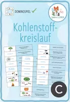 Vorschau - Spiele - Kohlenstoffkreislauf - Domino Spiel - Deckblatt