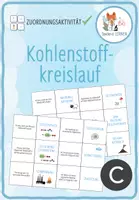 Vorschau - Spiele - Kohlenstoffkreislauf – Zuordnungsaktivität / Paare Finden Spiel - Deckblatt
