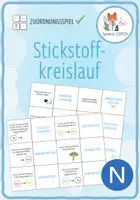 Vorschau - Spiele - Stickstoffkreislauf – Zuordnungsaktivität / Paare Finden Spiel - Deckblatt