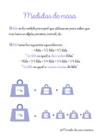 Vista previa - Unidades / Secuencias / Situaciones de Aprendizaje - TRABAJAMOS LA MASA - MATEMÁTICAS MANIPULATIVAS - Portada