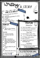 Vorschau - Unterrichtsreihen - Writing-Workshop: How to write a story in English (Englisch Klasse 7-10) - Seite 1
