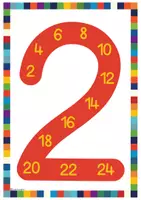 Vorschau - Poster - Einmaleins-Plakate zur Präsentation in der Klasse - Seite 2