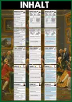 Vorschau - Unterrichtsreihen - Aufklärung Infomaterial & Arbeitsblätter | Berühmte Aufklärer Voltaire & Co. - Vernunft, Rationalismus, Empirismus - Maria Theresia - Joseph II. - Friedrich II. - Seite 3