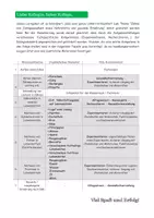 Vorschau - Arbeitsblätter - Zähne und Ernährung (Nährstoffnachweise) | komplette Unterrichtseinheit | Klasse 5/6 - Seite 1