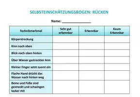 Vorschau - Anderer Materialtyp - Rückenschwimmen - Selbsteinschätzungsbogen - Deckblatt