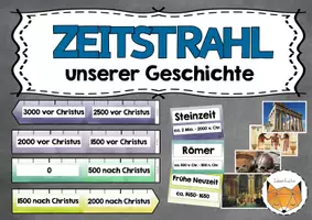 Vorschau - Poster - Zeitstrahl - Deckblatt