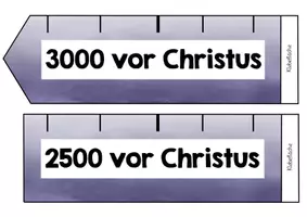 Vorschau - Poster - Zeitstrahl - Seite 1