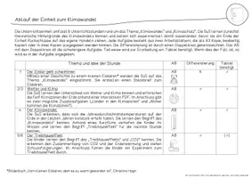Vorschau - Unterrichtsreihen - Der Klimawandel - Unterrichtseinheit Klasse 3/4 (mit Tablet) - Seite 2