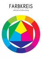 Vorschau - Poster - aktueller Farbkreis 2022 Farben mischen Poster A3 - Deckblatt