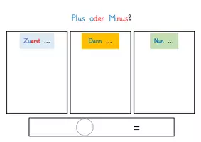 Vorschau - Stundenentwürfe - Rechengeschichten - Materialpaket - Klasse 1/2 - Seite 1