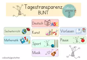 Vorschau - Poster - Tagestransparenz pastell bunt - Deckblatt