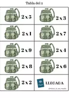 Vista previa - Juegos / Gamificación - JUEGO PARA APRENDER LAS TABLAS DE MULTIPLICAR - página 1