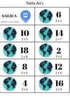 Vista previa - Juegos / Gamificación - JUEGO PARA APRENDER LAS TABLAS DE MULTIPLICAR - página 2