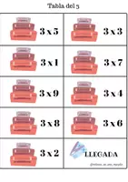 Vista previa - Juegos / Gamificación - JUEGO PARA APRENDER LAS TABLAS DE MULTIPLICAR - página 3