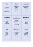 Vorschau - Spiele - Ratespiel Stoffwechsel Q1 OS Biologie - Seite 3