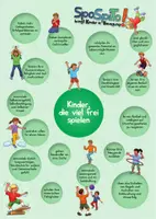 Vorschau - Poster - Plakat/Poster "Kinder, die viel frei spielen ..." | SpoSpiTo - Deckblatt