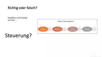 Vorschau - Spiele - Quiz zum Steuern und Regeln (Präsentation) - Seite 2