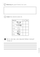 Die Fettfleck-Probe (Experiment) AB Tafelmaterial ...