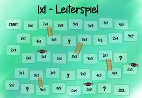 1x1 Leiterspiel Spielvorlage F r Die 3 Und 4 Klasse 1x1-leiterspiel-spielvorlage-f-r-die-3-und-4-klasse