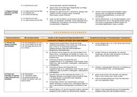 Stoffverteilungsplan Jahresplan Ethik 1.Klasse (Wege finden, Klett, Bayern ...