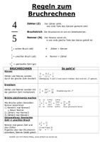 Bruchrechnen Regeln – Unterrichtsmaterial im Fach Mathematik