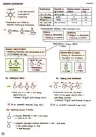 Aromaten Übersicht – Unterrichtsmaterial im Fach Chemie
