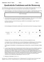 Quadratische Funktionen: Grundform, Scheitelpunktform, Normalform und ...