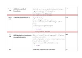 Stoffverteilungsplan Ethik 5 – Unterrichtsmaterial im Fach Ethik