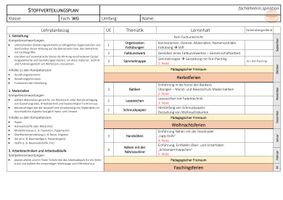 Stoffverteilungsplan Lehrplan PLUS, Werken und Gestalten 5 ...