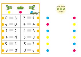 Klammerkarten Klasse 1 Relationen (größer, kleiner, gleich) – Unterrichtsmaterial im Fach Mathematik